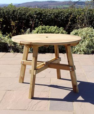 Charlotte Round Table